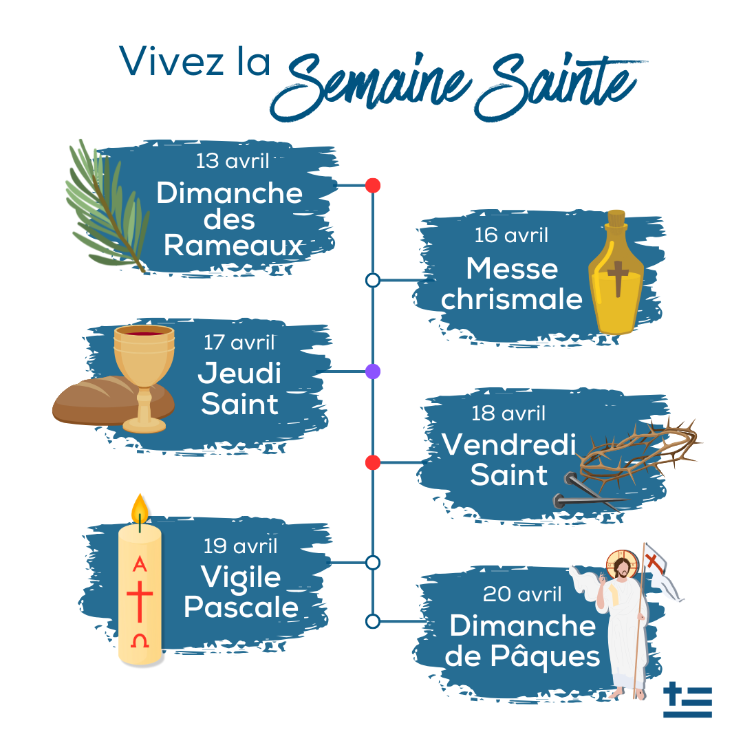 Post semaine sainte 2025